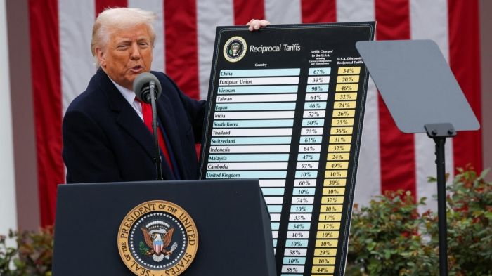 Aranceles de Trump.